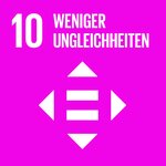 Sustainable Development Goals_icons-EMILIE