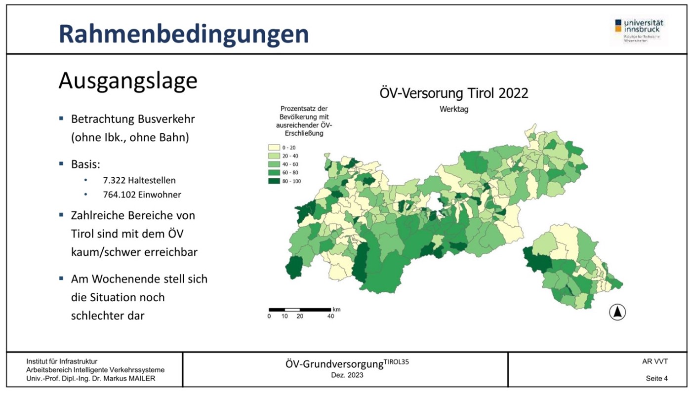 ÖV Grundversorgung Tirol 2022